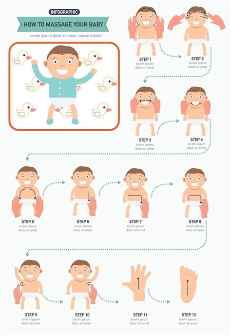 How to massage your baby infographic 3147686 Vector Art at Vecteezy