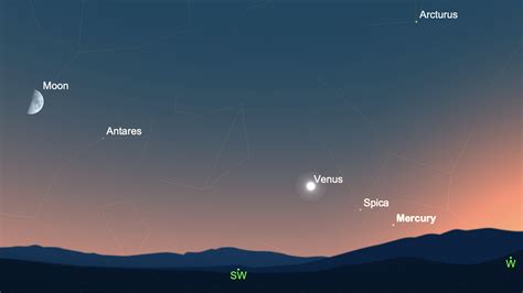 When Can Mercury Be Seen From Earth - The Earth Images Revimage.Org