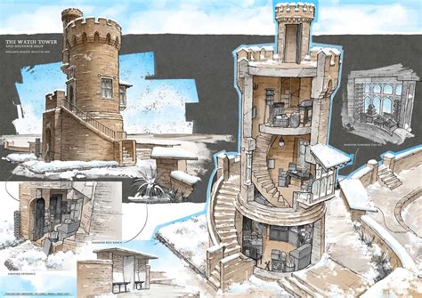 Pin by FZD School of Design on Concept Design | Castle layout, Fantasy castle, Castle