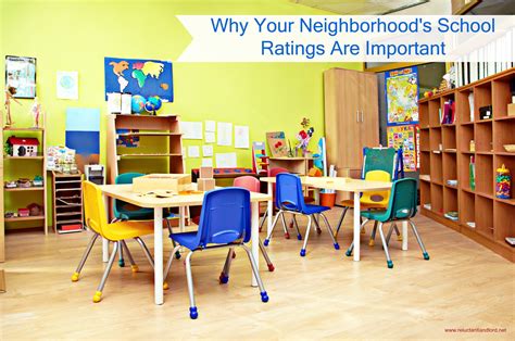 Why Your Neighborhood's School Ratings Are Important - The Reluctant ...