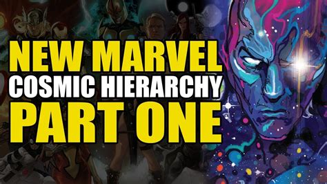 New Marvel Cosmic Hierarchy Part 1 | Comics Explained - YouTube