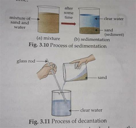 Explain sedimentation and decantation with the help of diagram ...