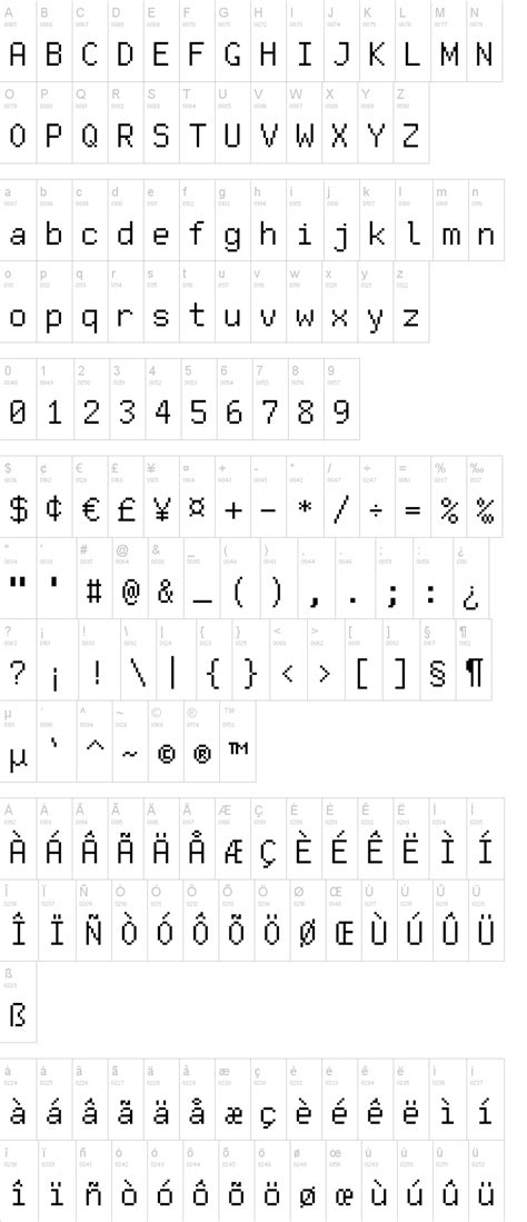 Free Pixel Font | dafont.com