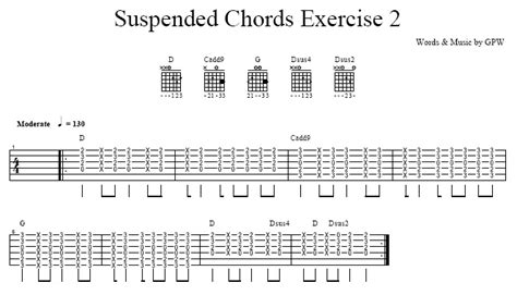 Suspended Chords (Sus) to Add Flavor In Your Playing