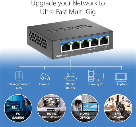 D-Link 5-Port 2.5Gb Unmanaged Gaming Switch with 5 x 2.5Gb - Multi-Gig – D-Link Systems, Inc