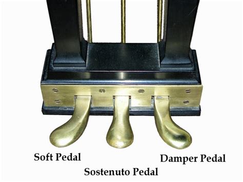 AZ PIANO REVIEWS : PIANO PEDALS in Digital & Acoustic Pianos including Damper or Sustain Pedal ...