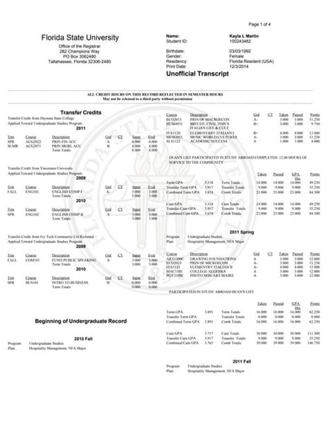 Argosy University Transcript