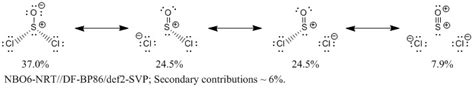 reaction mechanism - Substitution at thionyl chloride sulfur - Chemistry Stack Exchange