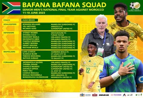 Hugo Broos announces Bafana Bafana squad to face Morocco!