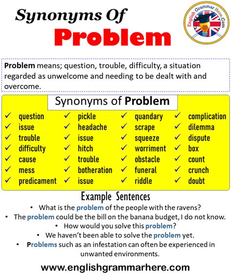 Synonyms Of Problem, Problem Synonyms Words List, Meaning and Example ...