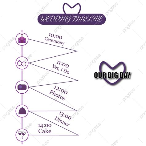 Wedding Timeline Vector Art PNG, Cool Wedding Timeline Transparent Background, Flower, Merry ...