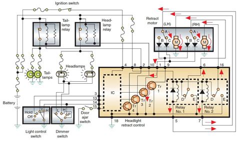 Electrical Forest River RV Wiring Diagrams (Schematics)