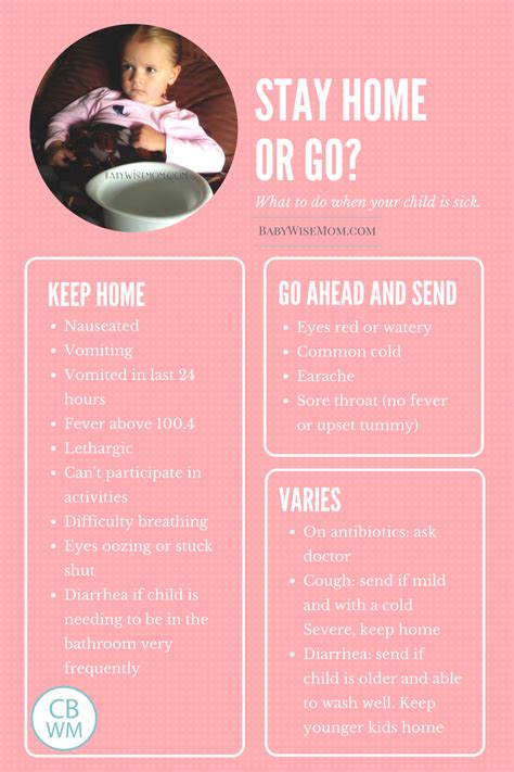 When to Keep Sick Kids Home and When to Send them To School - Babywise Mom