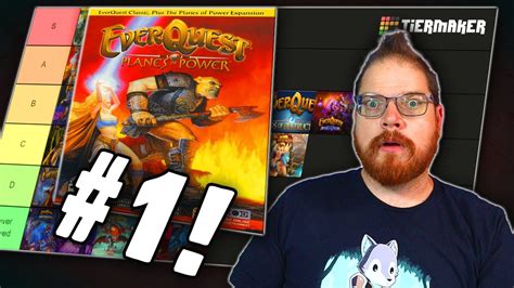 THESE are the BEST Everquest Expansions - YouTube