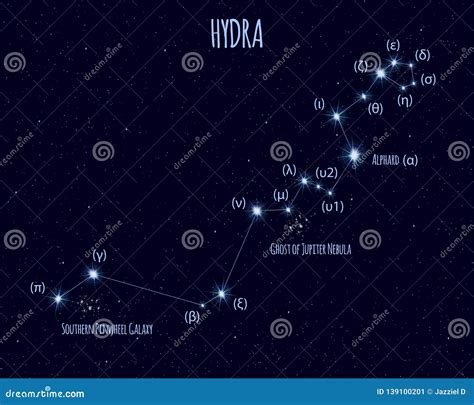 Hydra Constellation, Vector Illustration with the Names of Basic Stars Stock Vector ...