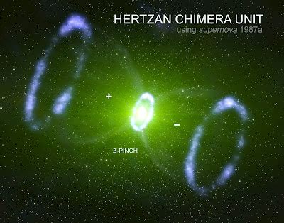 Electric Universe - HC Unit - rotating plasmoid found!