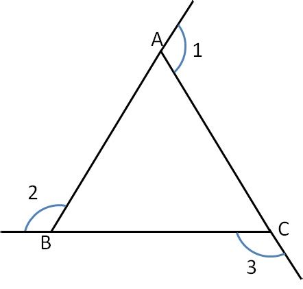 What are Exterior angles of a triangle? - Teachoo - Exterior angles of