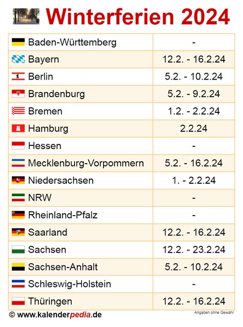 Winterferien 2024 in Deutschland (alle Bundesländer)