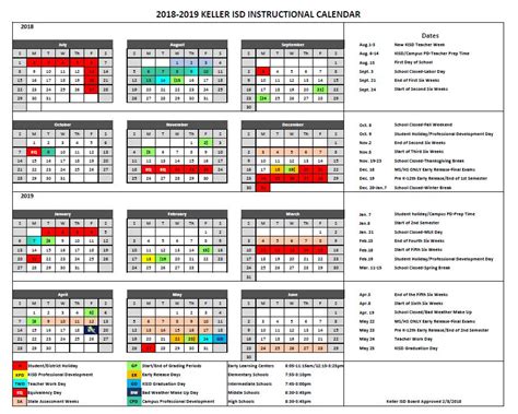 Keller Isd 2023-2024 Calendar