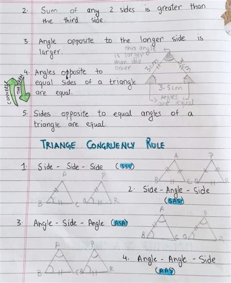 ~Geometry Notes~ | School Amino