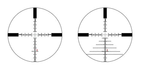 MOA vs MRAD Scopes Explained | OutdoorWorld Reviews