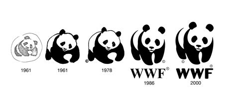 The Panda Behind the World Wildlife Fund’s Logo | PopIcon.life