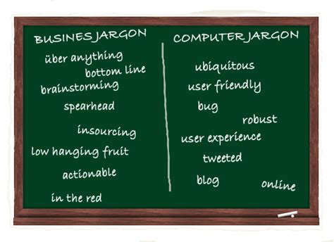 Are Business Jargon Words any Useful?