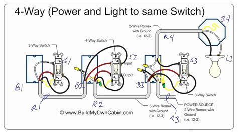 Lutron Dimmer 3 Way Wiring Diagram