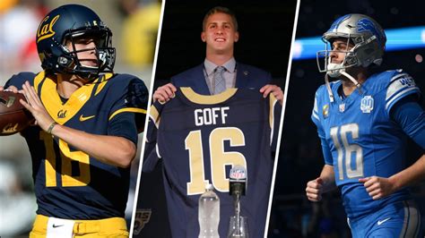 5 things to know about Jared Goff – NBC 6 South Florida