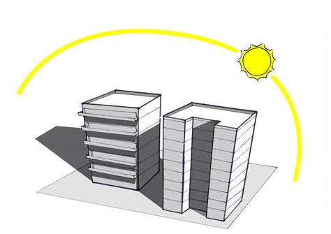 Building Massing & Orientation | Sustainability Workshop | Passive design, Design strategy ...