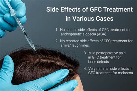 Gfc Hair Treatment - Hair Byte