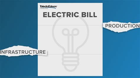 How to lower your electric bill if Toledo Edison hiked your rates ...