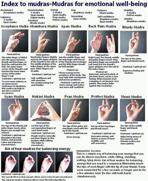 Mudras, how different hand positions are used in meditation. | Just be Happy | Pinterest | Yoga ...