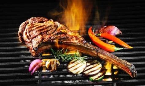 Charcoal Grilling Tips for Beginners - The Best BBQ Grills