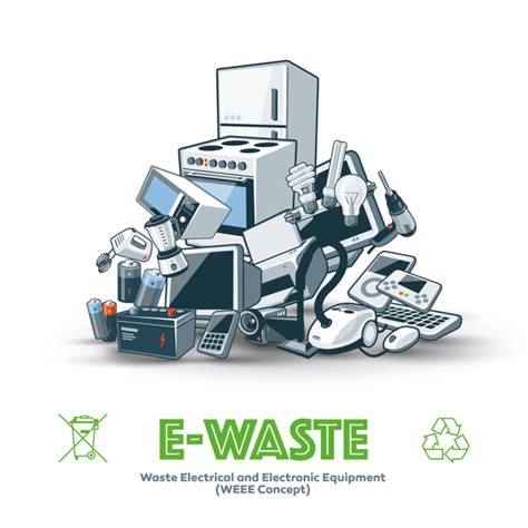 E-Waste Disposal Methods And How To Do It?