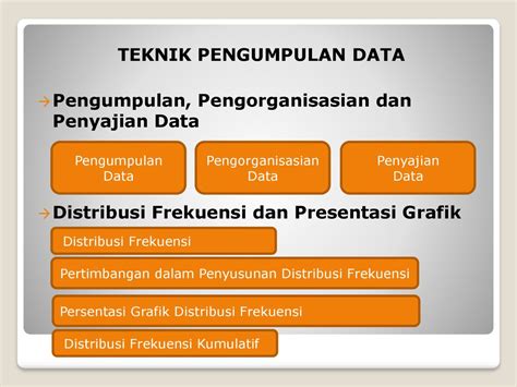 PENGANTAR PERKULIAHAN STATISTIKA PROBABILITAS - ppt download