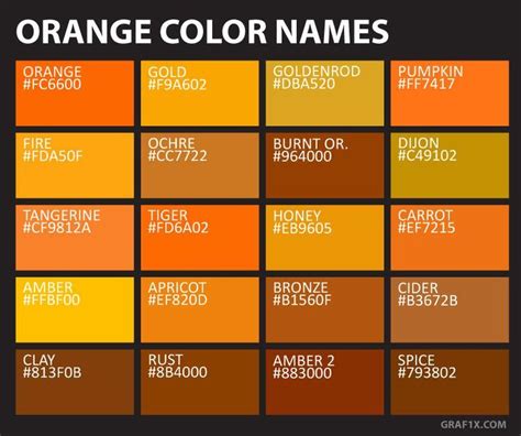 Top 22 Orange Hex Codes, Optimistic and Awesome | LouiseM | Color names ...