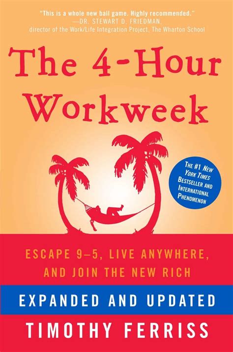 The 4-Hour Workweek | Find A Spark