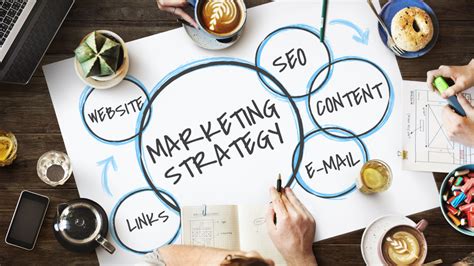 Why are marketing strategies important? - University of Lincoln