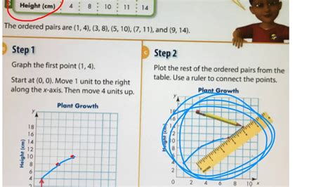 Graph Data Using Ordered Pairs - YouTube