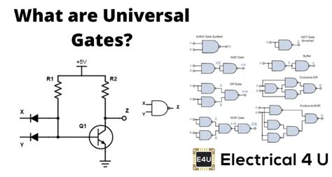 Universal Gate: NAND and NOR Gate as Universal Gates | Electrical4U