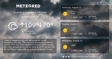 Inglewood, CA Weather: 8 - 14 Days - Meteored