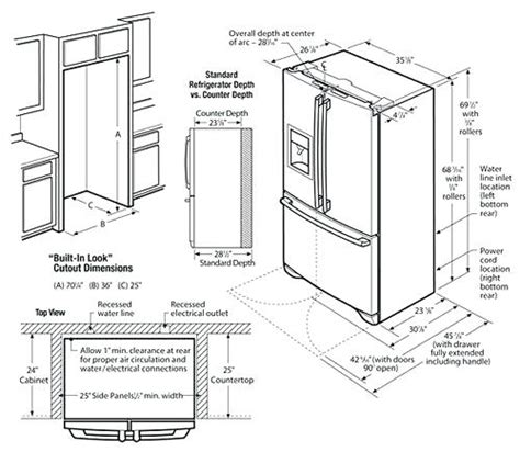 Counter Depth Refrigerator Measurements - Comparison of Counter Depth ...