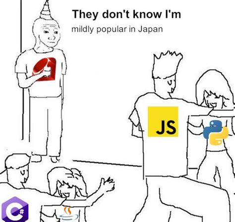 Poor Ruby ;-; : r/ProgrammerHumor