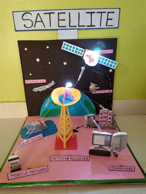 Pin by Pravitha V on SCHOOL PROJECT IDEAS | Science projects for kids, Science exhibition ...