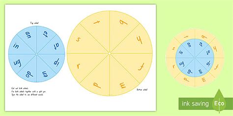 Word Wheel Template Printable CVC Activity - Twinkl