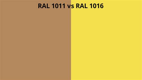 RAL 1011 vs 1016 | RAL colour chart UK