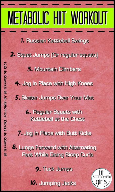 Metabolic HIIT Workout - Fit Bottomed Girls