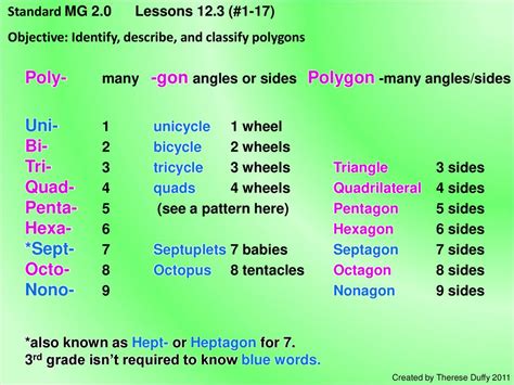 Poly- many -gon angles or sides Polygon -many angles/sides - ppt download