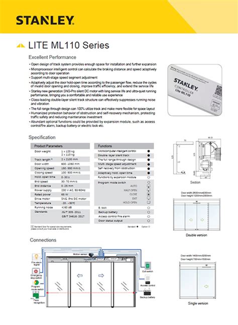 Stanley | Automatic Sliding Door | High Speed Door | Auto Door Malaysia